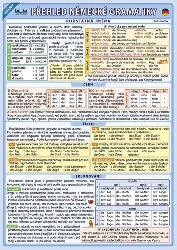 Velký přehled německé gramatiky