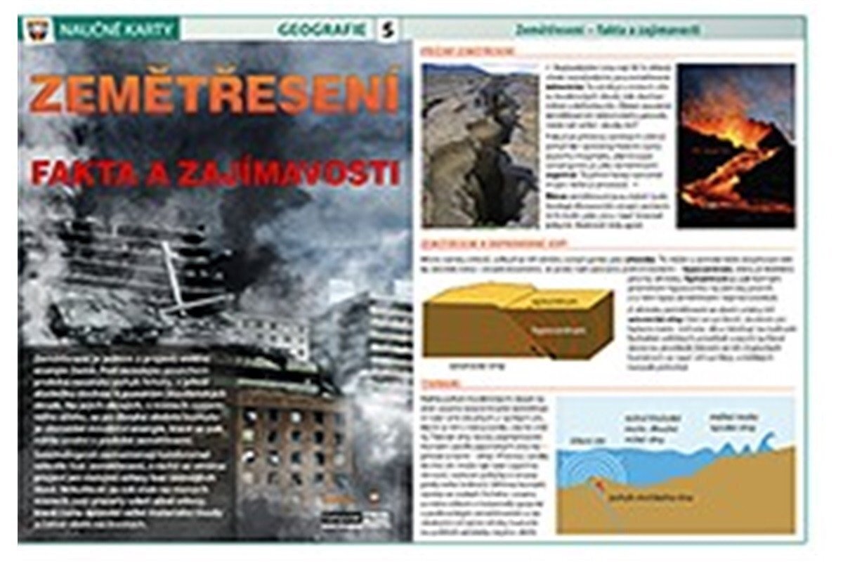 Zemětřesení - Naučné karty