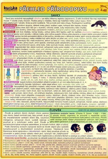 Přehled přírodopisu pro ZŠ 2.díl