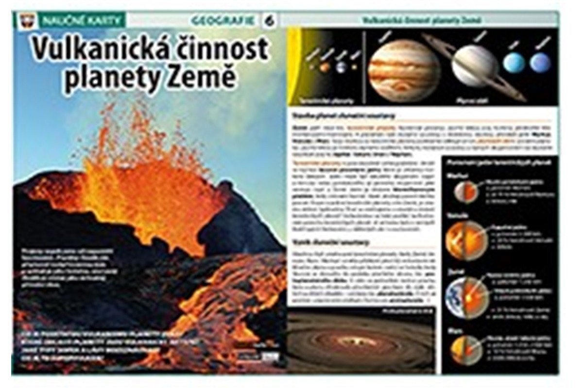 Vulkanická činnost planety Země - Naučné karty