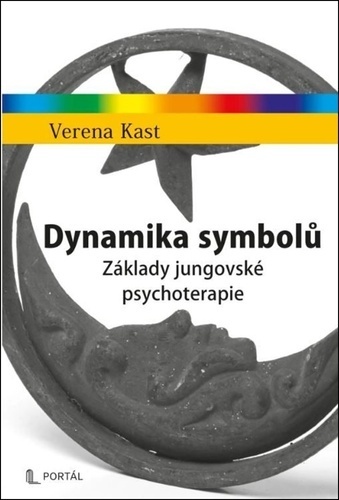 Dynamika symbolů