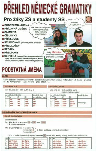 Přehled německé gramatiky