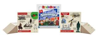 BrainBox - Slovensko