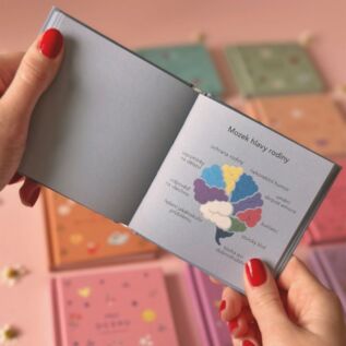 Minikniha - Pro tatínka