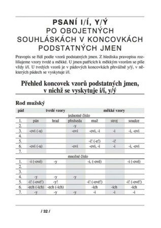 Ukázka