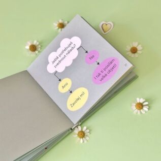 Minikniha - Brzy se uzdrav