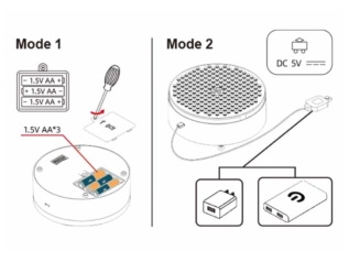 Sluban Pleyerid M38-B1170 Hrací skříňka Šťastný kolotoč