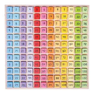 Bigjigs Toys Dřevěná tabulka počítání