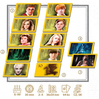 efko Harry Potter Cesta zapovězeným lesem – rodinná společenská hra