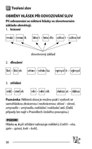 Ukázka