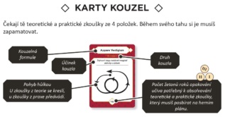 Harry Potter: Mistr čar a kouzel