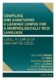 Compiling and annotating a learner corpus for a morphologically rich language