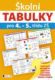 Školní TABULKY pro 4.-5. třídu ZŠ