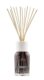 Millefiori Milano Black Tea Rose / difuzér 500ml