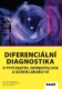 Diferenciální diagnostika v psychiatrii, dermatologii a očním lékařství