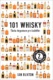 101 Whisky