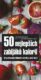 50 nejlepších zabijáků kalorií