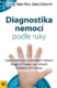 Diagnostika nemocí podle ruky