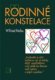 Rodinné konstelace