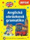 Anglická obrázková gramatika