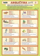 Angličtina karty 2 - nepravidelná slovesa