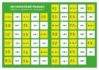 Pexeso: Matematika - Dělení se zbytkem se závorkami