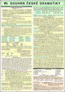 SOUHRN ČESKÉ GRAMATIKY A4