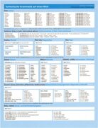 Česká gramatika v kostce - Německá verze