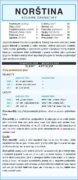 NORŠTINA souhrn gramatiky