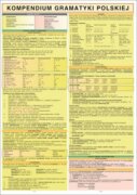 KOMPENDIUM GRAMATYKI POLSKIEJ