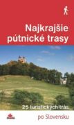 Najkrajšie pútnické trasy (e-kniha)