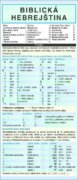 BIBLICKÁ HEBREJŠTINA