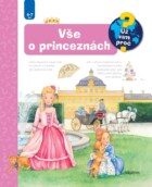 Vše o princeznách