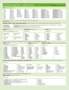 Česká gramatika v kostce rusky