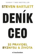 Deník CEO