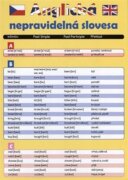 Anglická nepravidelná slovesa