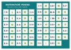 Pexeso: Matematika - Násobení v oboru malé násobilky