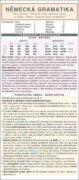 NĚMECKÁ GRAMATIKA pro druhý stupeň základních škol a nižší třídy víceletých gymnázií