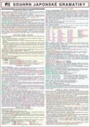 SOUHRN JAPONSKÉ GRAMATIKY A4