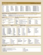 Česká gramatika v kostce - španělská