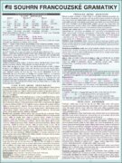 SOUHRN FRANCOUZSKÉ GRAMATIKY A4