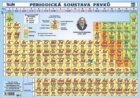 Periodická soustava prvků (A5)