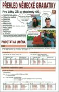 Přehled německé gramatiky